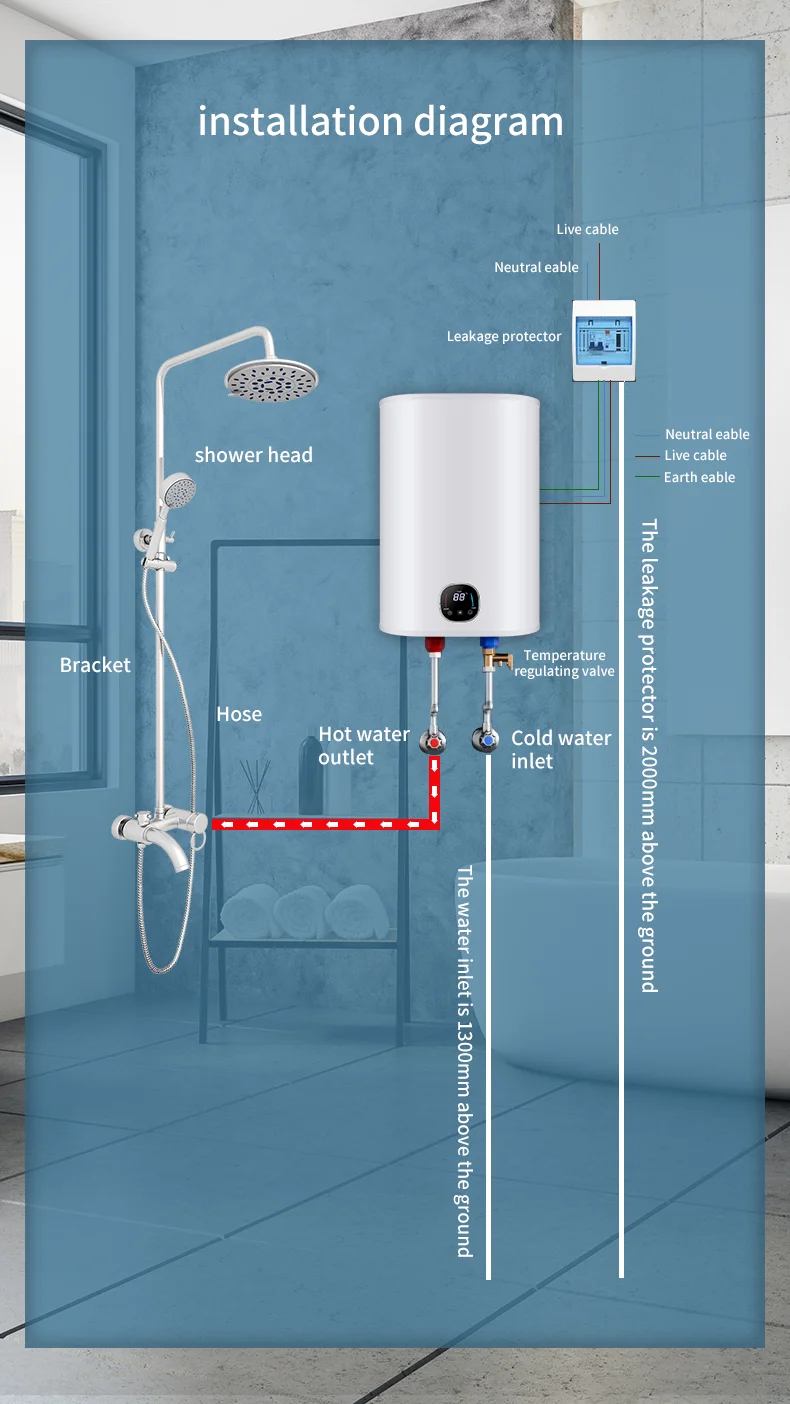 Bathroom Smart Control Panel, 30L-100L, Wall - detail 10