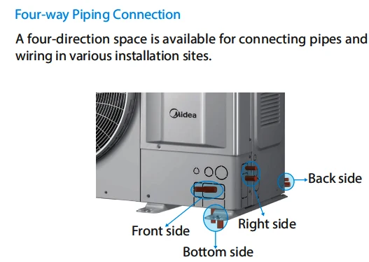 Fan Coil Unit, HVAC, 4-Way, Ceiling - detail 12