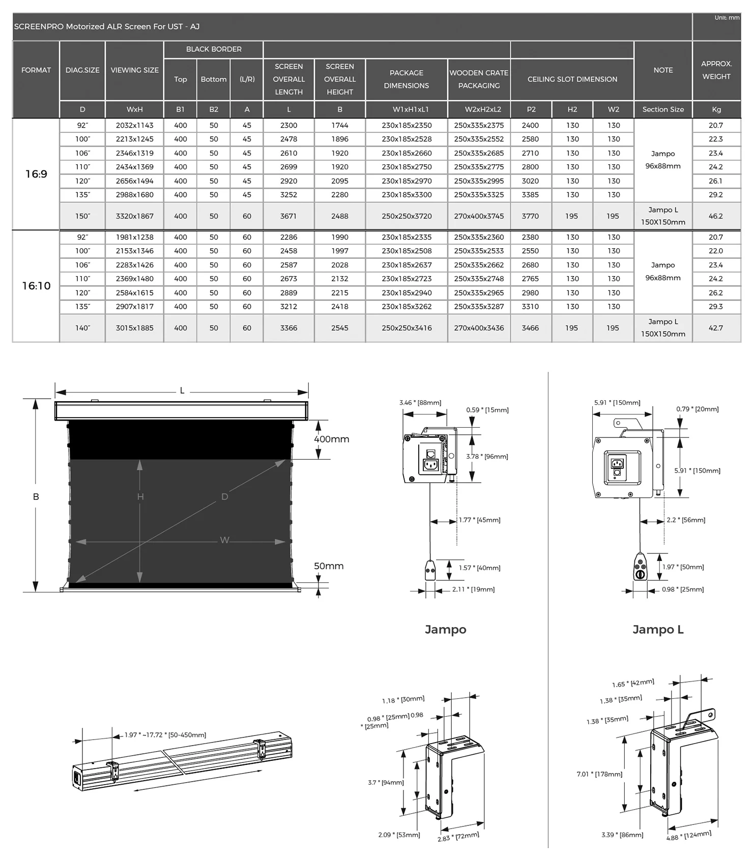 Marc'S Epic Projector Screen Sale! - 06rilx2