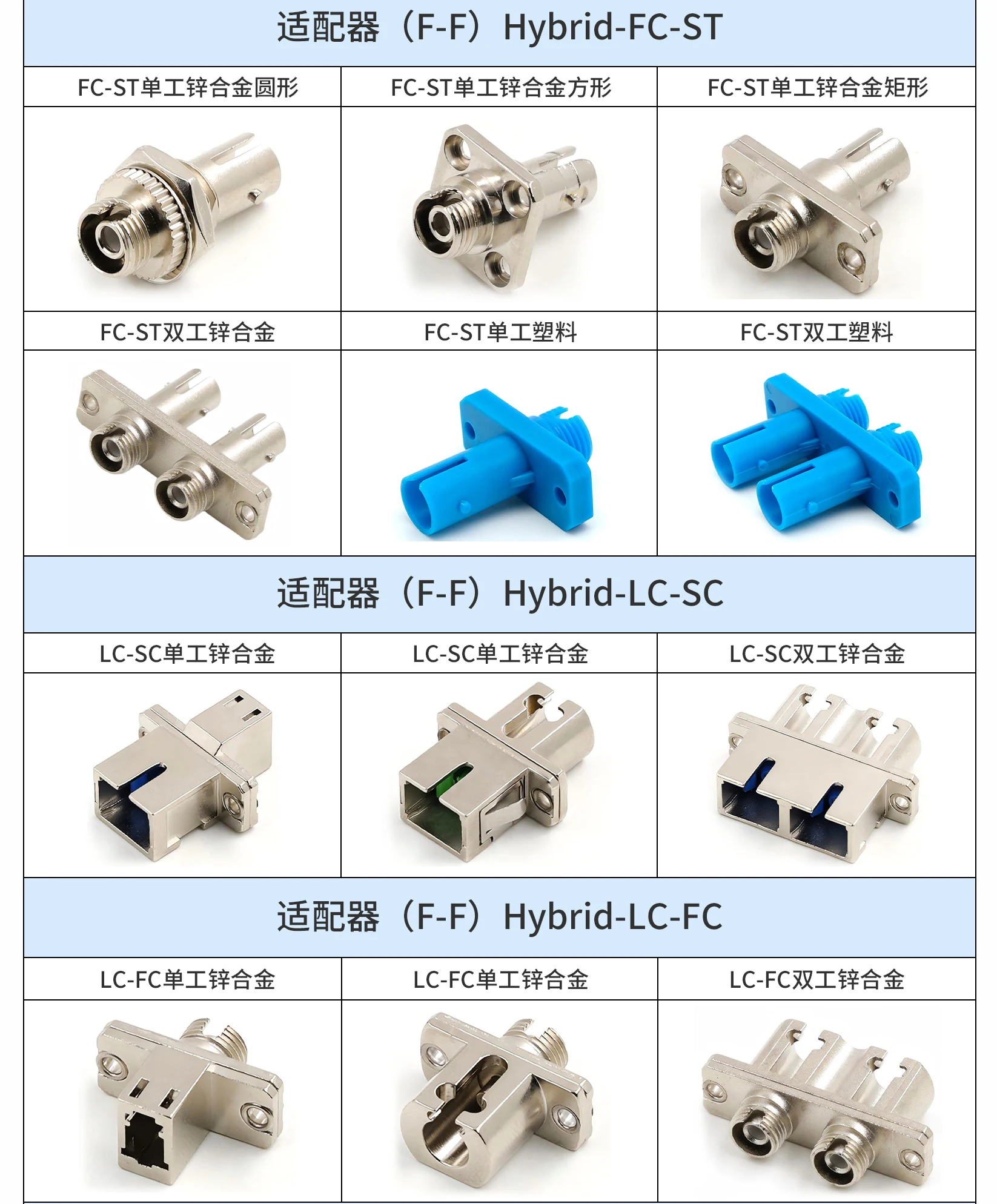 Wholesale Price China Manufacture Fiber Optic F-F Hybrid Adapter E2000-LC E2000-SC E2000-FC E2000-ST Simplex Hybrid Adapter