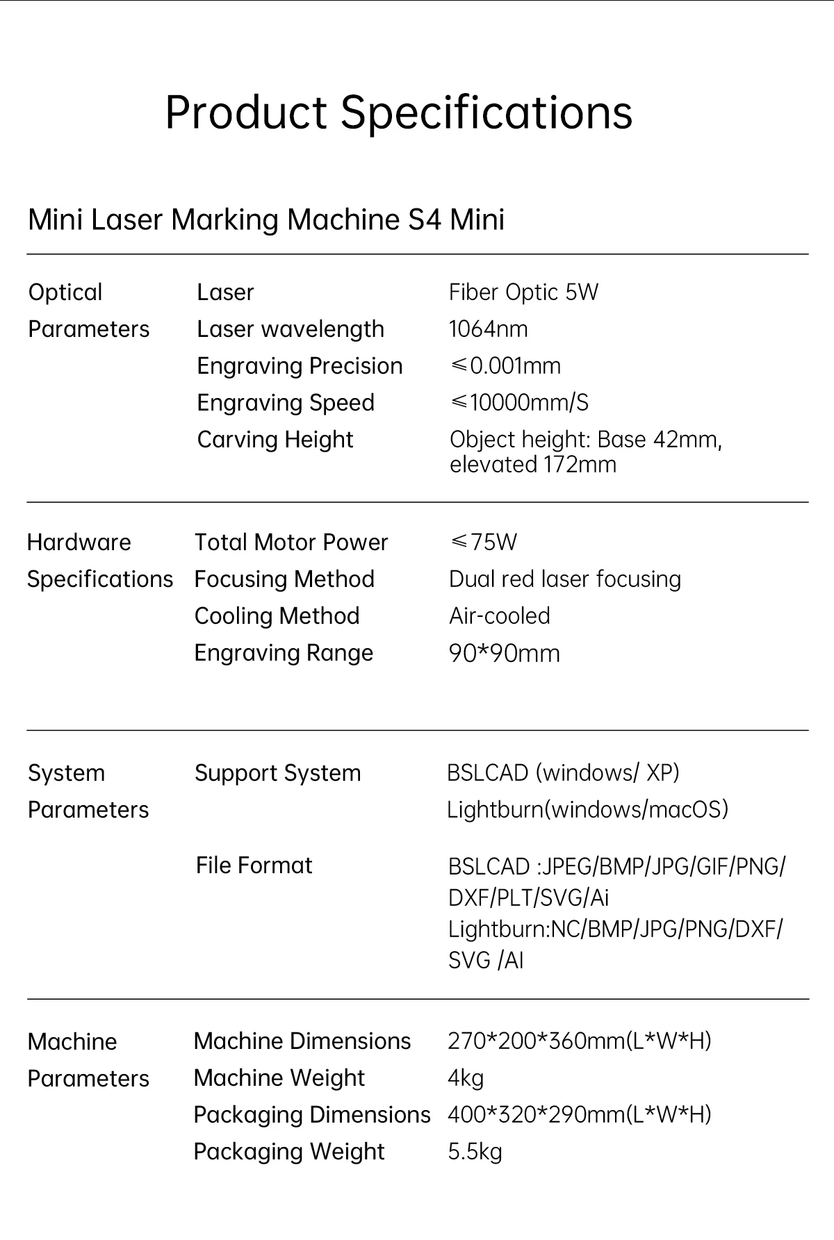 Cross Flow Fans, S4, 5W - detail 30