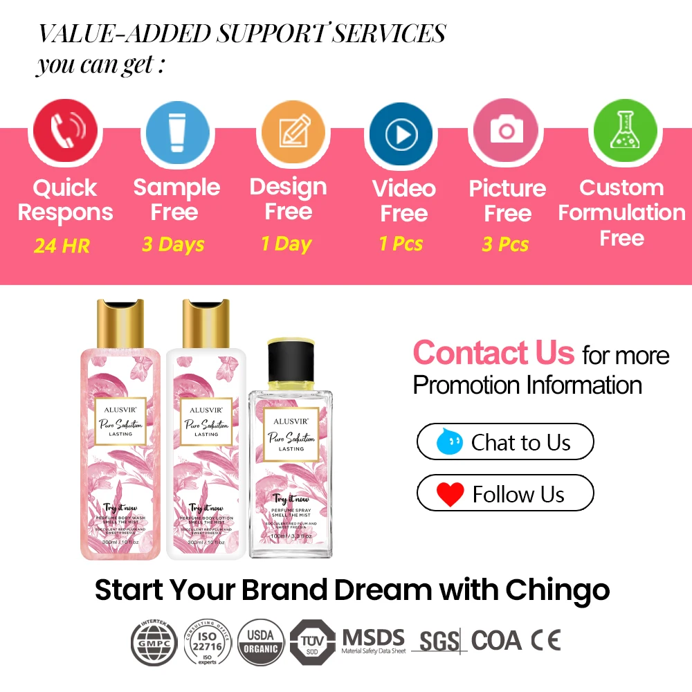 Wholesale Long Lasting Fragrance Perfume Whitening Body Wash Mist Spray And Lotion Gifts Sets For Women Manufacturer