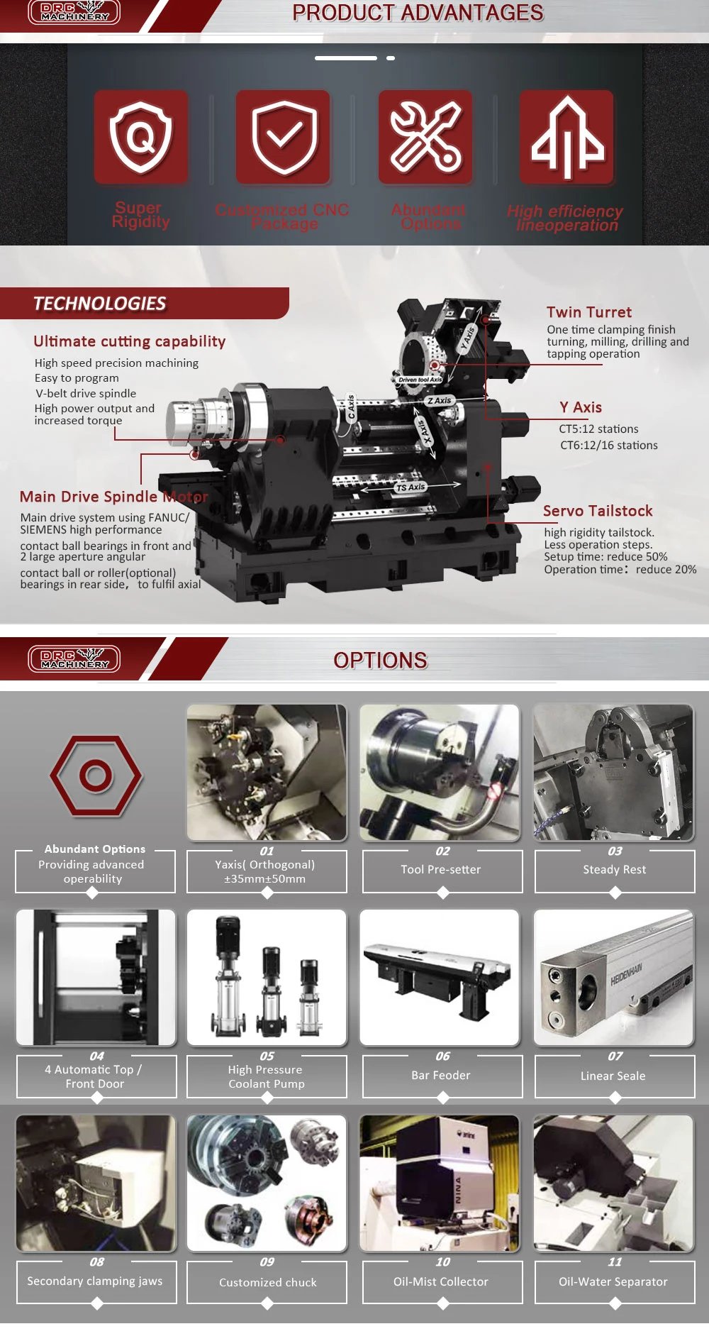 Super Heavy Cutting Double Spindle Lathe Machine DRC1025 Linear Rail CNC Turning Center Price