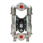 Pneumatic Diaphragm Pump Suppliers 4 Inch Stainless Steel Recoprocating Pneumatic Diaphragm Pump