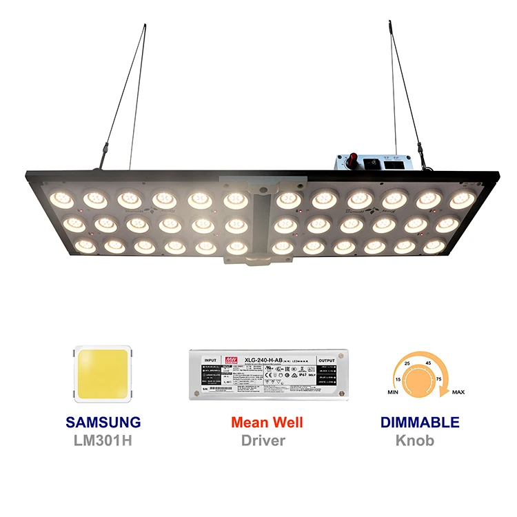 led lm301