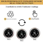 Wholesale Outside Outdoor Air Quality Monitor PM1.0 PM2.5 PM10 Dust Particle Sensor