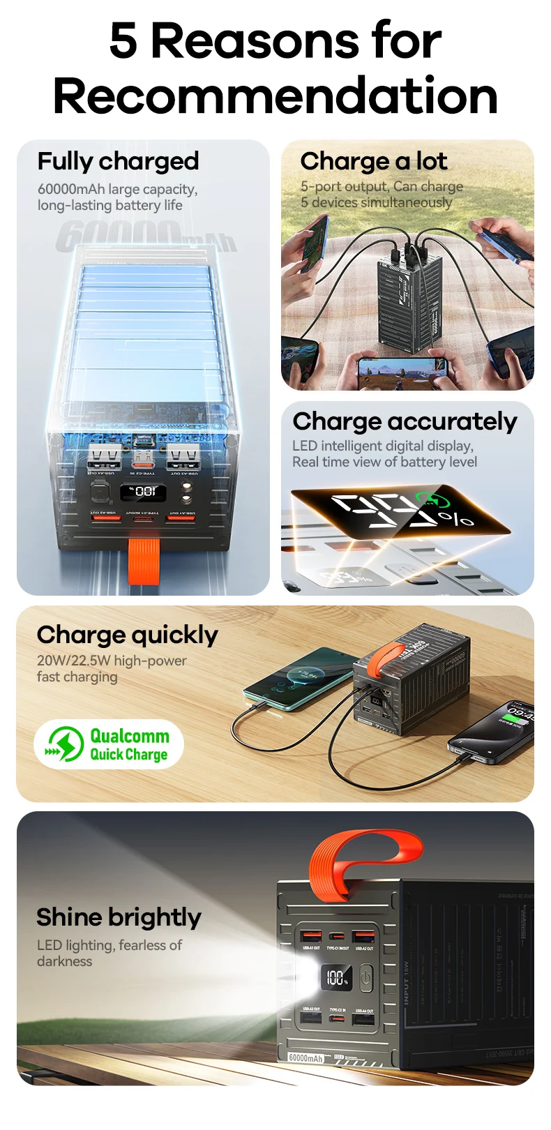 Remax RPP-609 60000mAh Container Power Bank