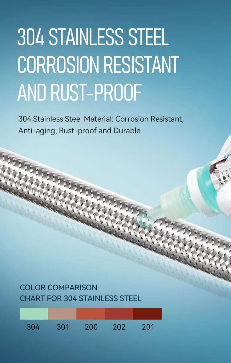 FANSKI Modern Design Style Stainless Steel Braided Flexible Kitchen Faucet Hose for Water Plumbing System details