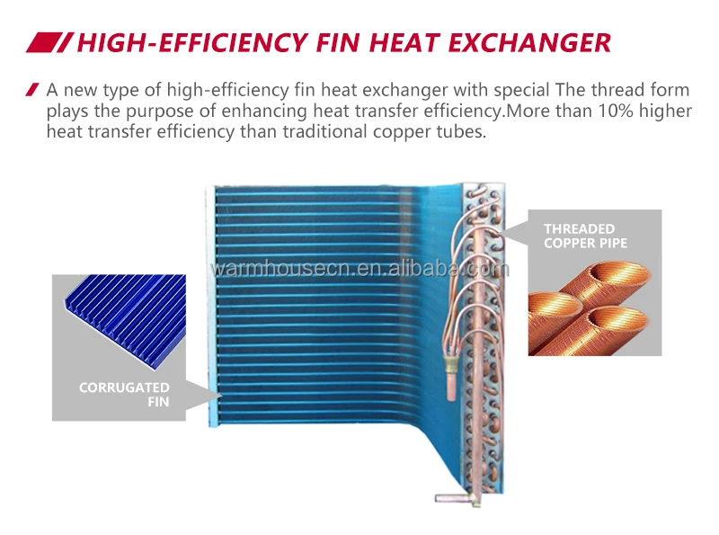 Air Source Heat Pump, 230V, 18.2 - detail 18