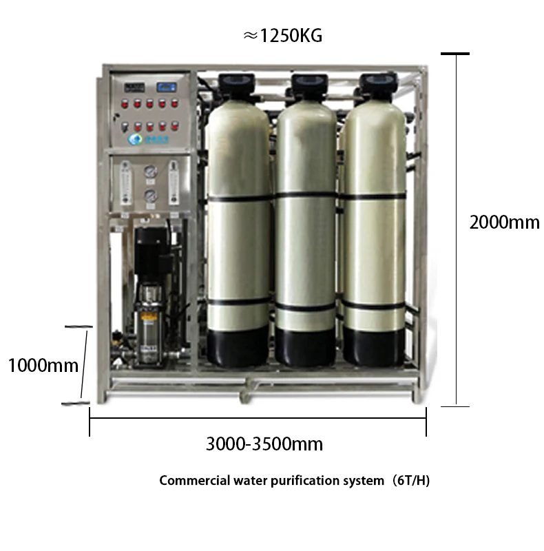 1.5TPH 3.0kW-380-415V 3xSS304 Tanks Brackish Water Reverse Osmosis Water Plant 2