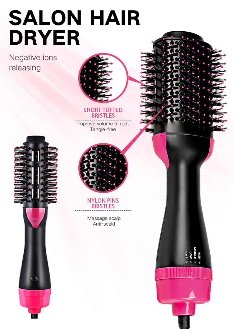 Professional Electrical Hair, 220V-240V~ 50Hz, 1200W - detail 6