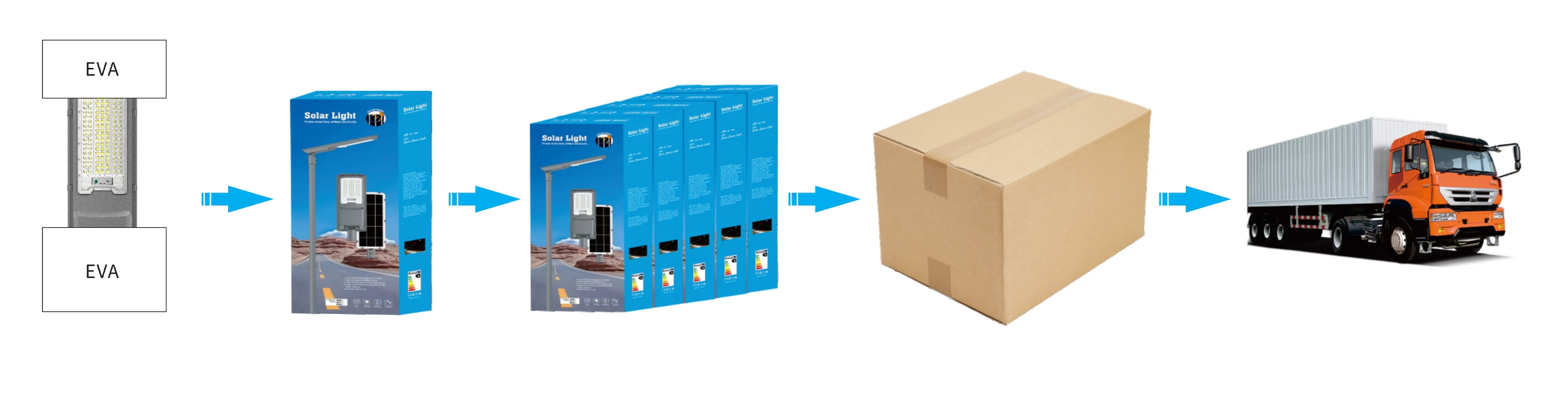 Outdoor Integrated Solar Street Lights Outdoor 200w 300w Lamp for Road With Light Sensor Remote Control Pole