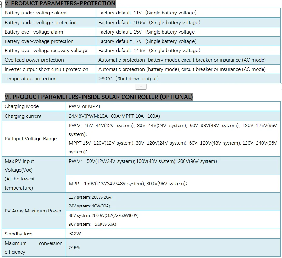 IPS-WD500212 (2).png
