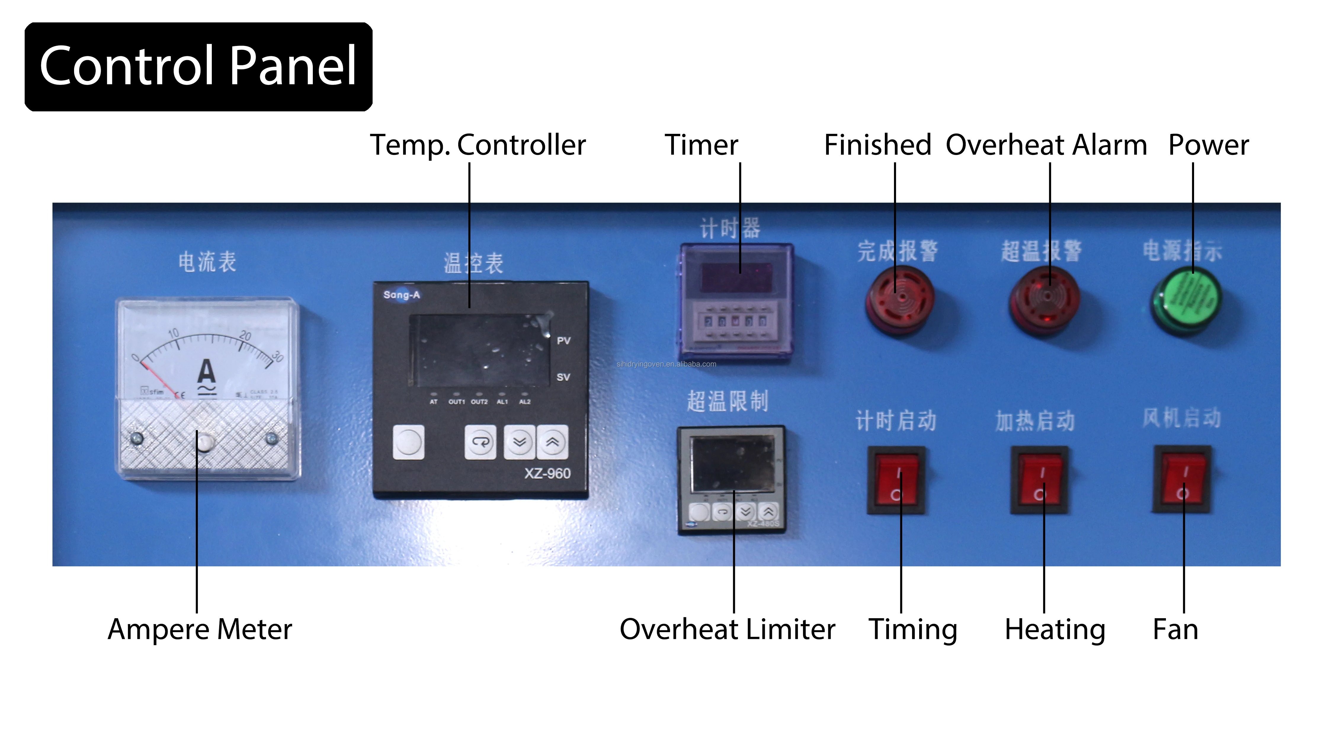 Energy Saving SCO-7F Precision Hot Air Drying Machine Instrument Electronics Drying Oven