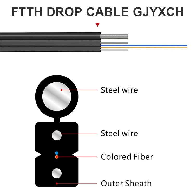 Câble À Fibres Optiques Ftth Monomode 2 4 6 8 12 Noyaux Câble Extérieur