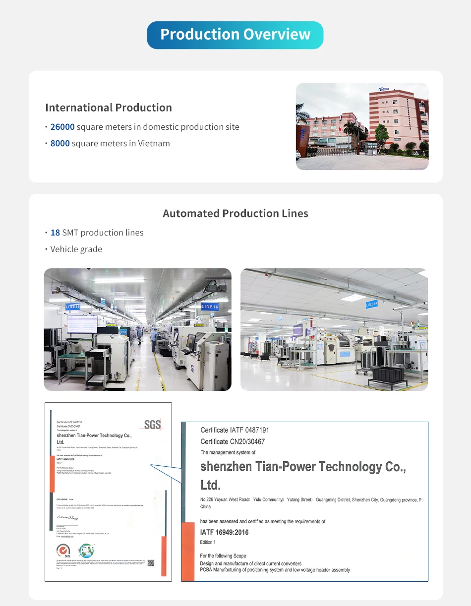 tianpower profile (5)