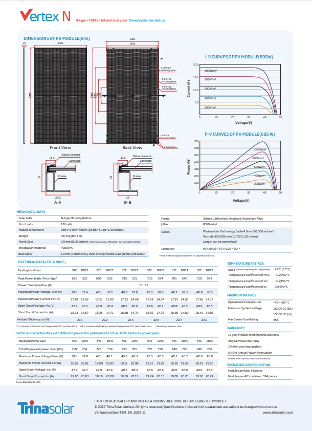 Trina Vertex N Type Solar Module Tsm Neg C W W W W W