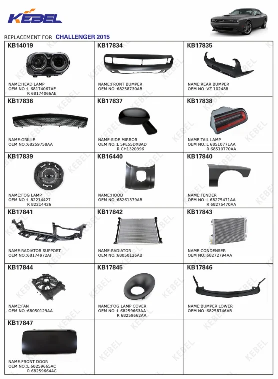 Auto Spare Body Parts Bumper Assembly OEM Car Front Bumper Kit for Dodge Challenger 2015 2016 2017 2018 2019 2020 2021 2022 2023 manufacture