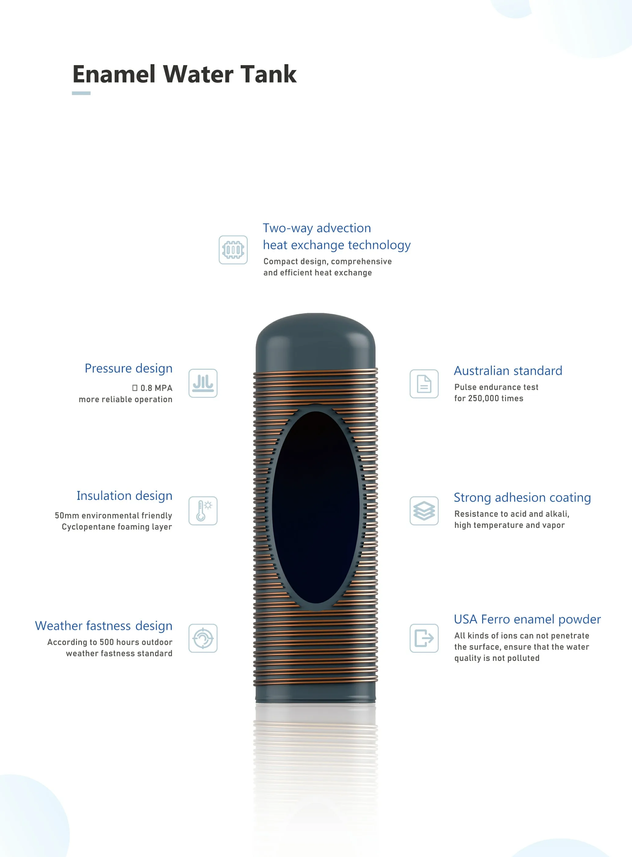 Water Heater, 100L, R290 - detail 12