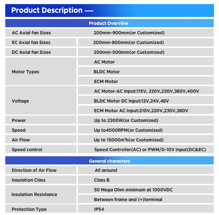 Cooling Tower, 710mm, Axial, Wall - detail 6