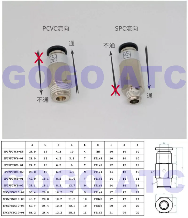 SPCPCVC-10.jpg