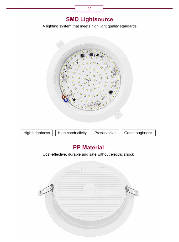 Indoor Outdoor Plastic Material IP44 Waterproof Downlight LED Light SMD Light Source Downlight