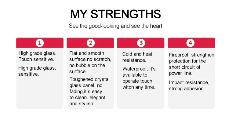 Tempered glass smart touch switch panel Glass display panel for small household appliances and instruments