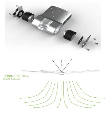 Axial Flow Fan, PMSM, 24ft, Ceiling, Aluminum - detail 16