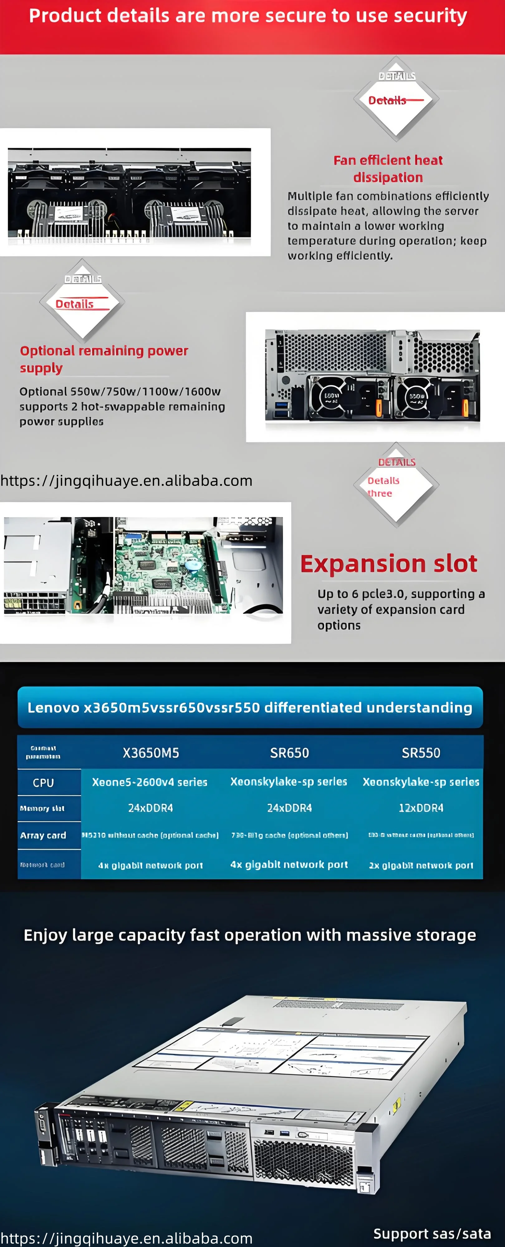 Lenovo ThinkSystem SR658 2U Server Intel Xeon Silver 4208 DDR4 24x NVMe 750W (230/115V) Platinum PSU 3Y Warranty