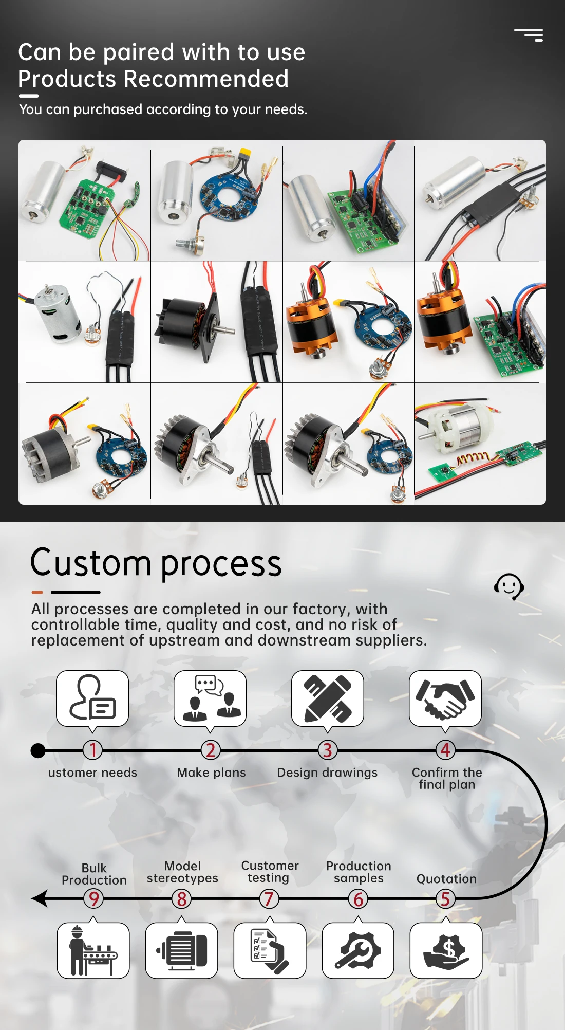 Bldc Motor, 6V, 12V, 24V, 48V - detail 4