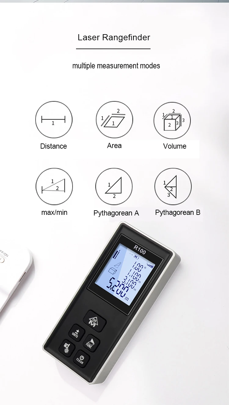 Handheld pythagorean theorem rangefinder Handheld pythagorean theorem rangefinder