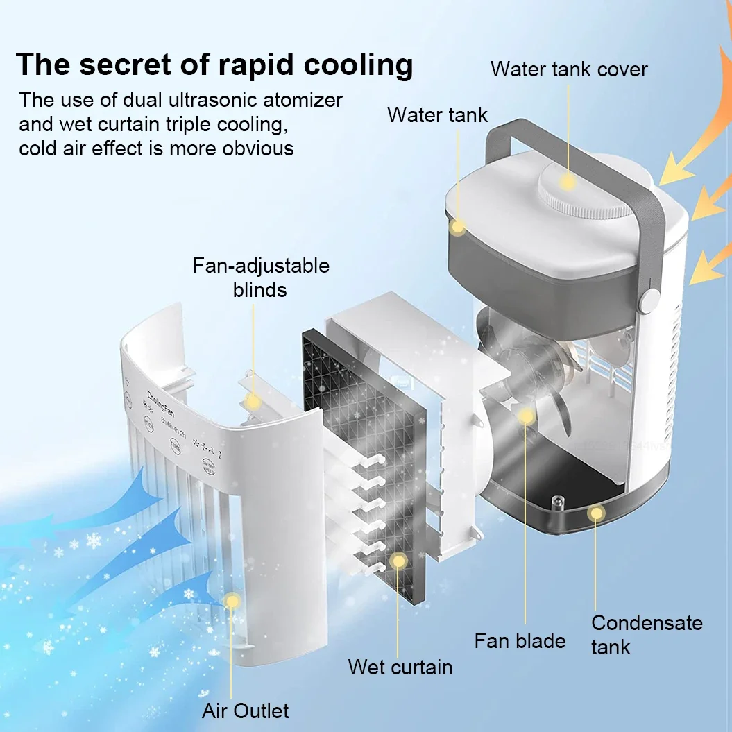 Portable Air Conditioner, USB, 700ml - detail 4