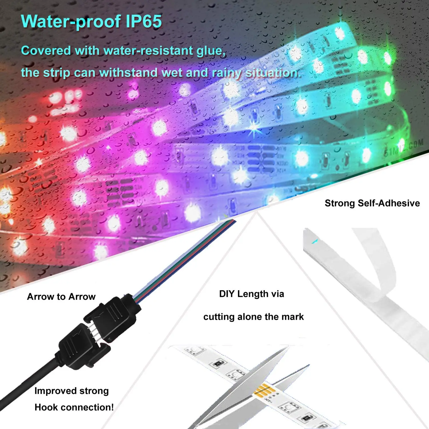 Smart Led Strip Light Compatible With Alexa 16.4ft 24v 72 Color Changing  Sync To Music Led Light Strip Kit - Buy Smart Led Strip Light Compatible  With Alexa,Rgbw 3m Tuya Smart Wifi