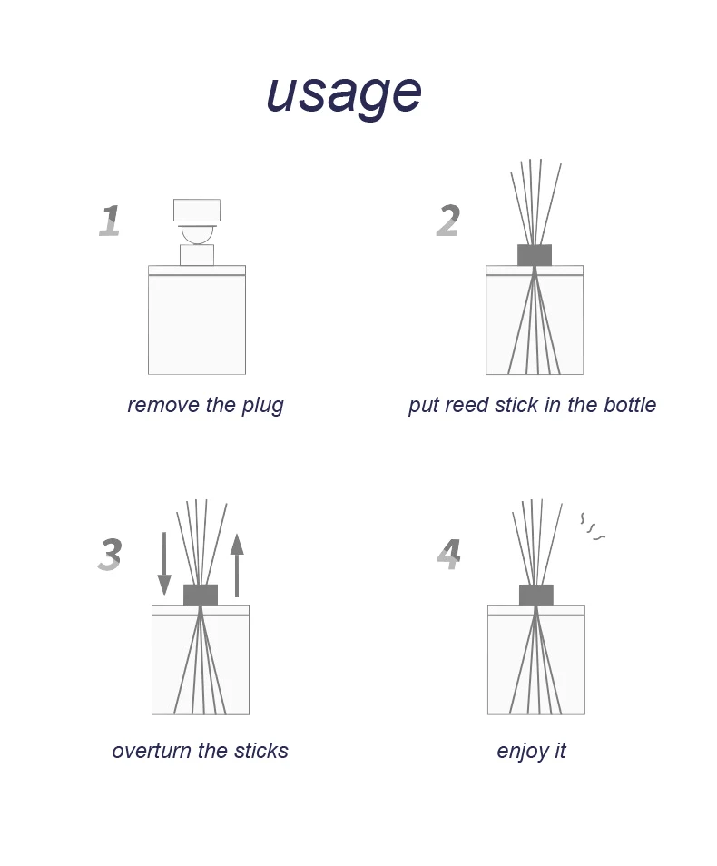 product 2mm 8mm custom white black fiber stick home diffuser reed stick liquid aroma perfume oil diffuse sticks-11