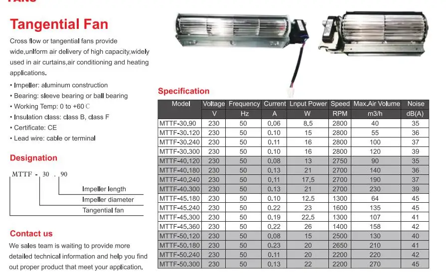 Cross Flow Fan, Tangential, 230 V, Stainless Steel - detail 2