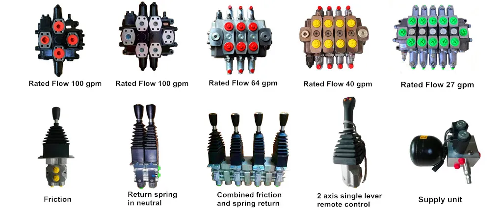 Hydraulic remote  polit control system for  Excavators and geotechnical drilling rigs RCM/2  joystick