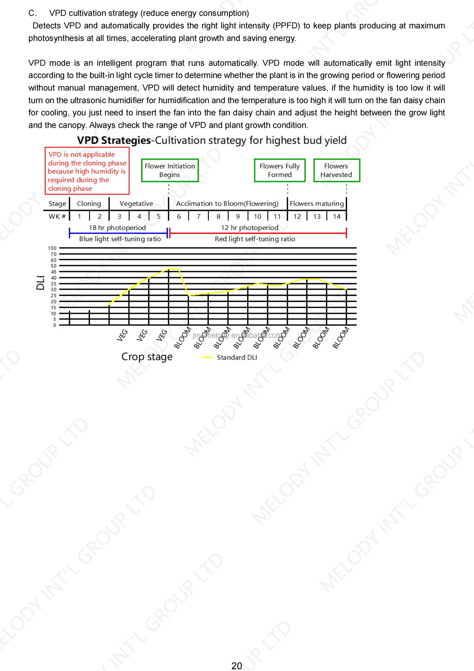 Growth Guide_19.jpg