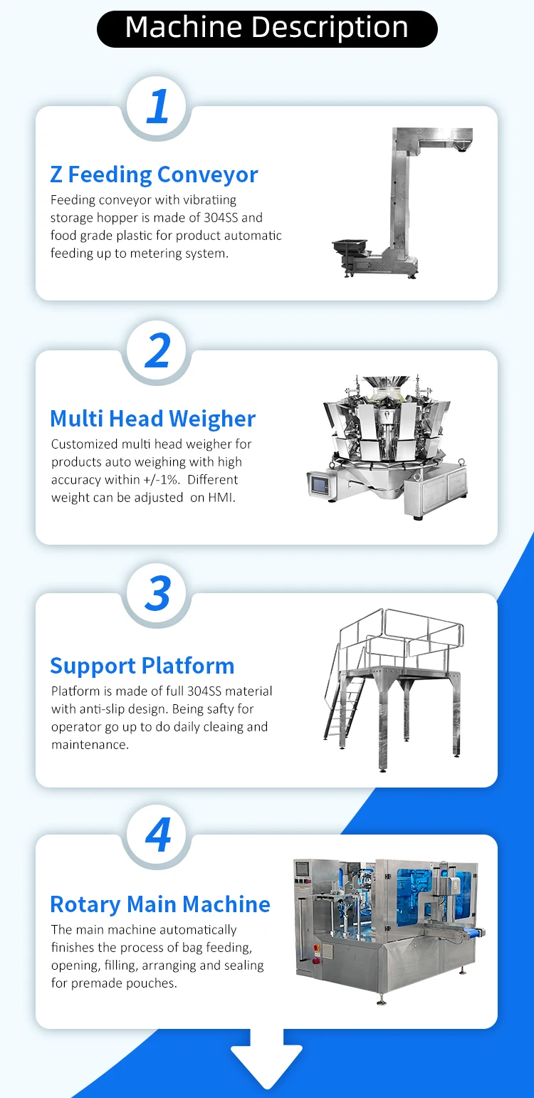 doypack filling machine