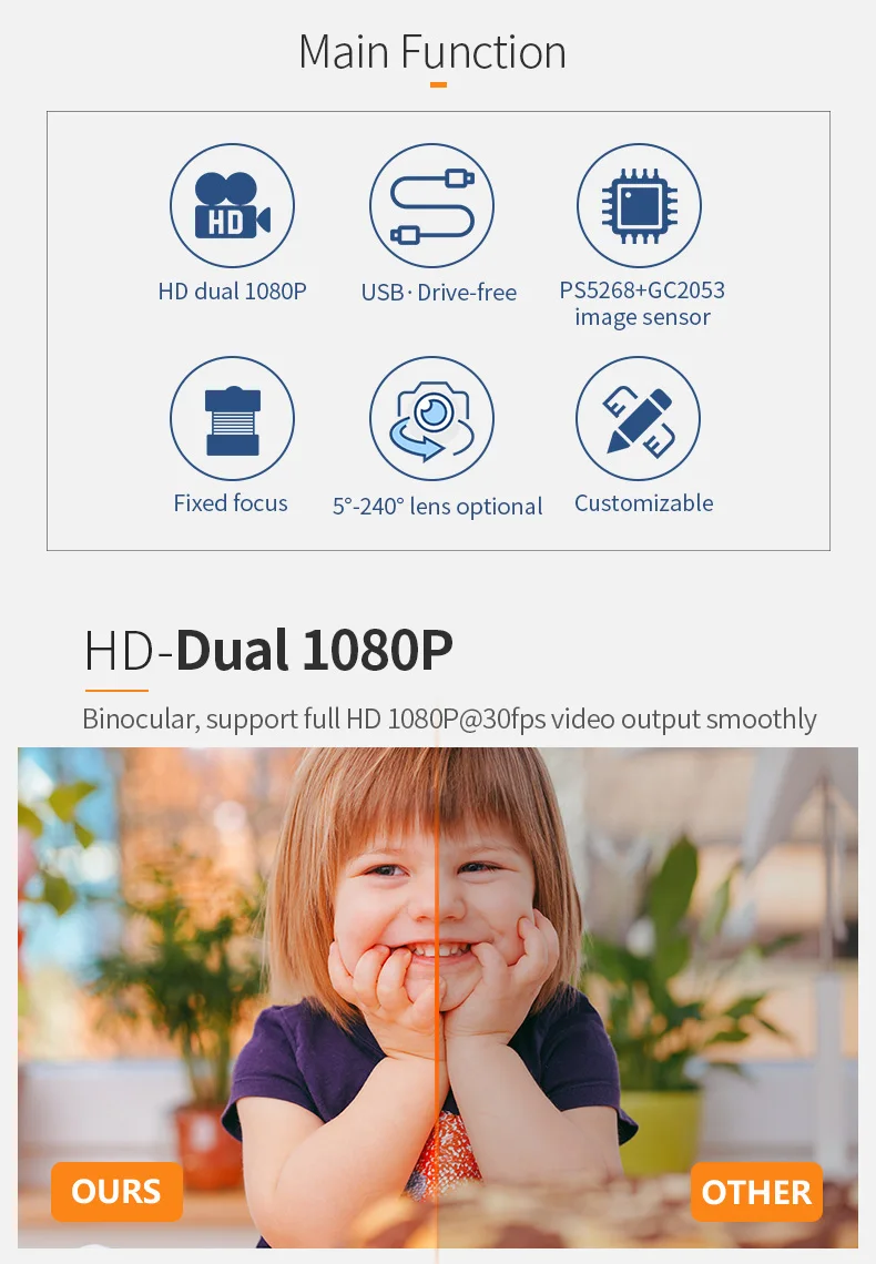 1080P Color Wide Angle IR Face Recognition HDR 2MP Monitoring Binocular Camera Module Usb GC2053 PS5268插图2 1080P Color Wide Angle IR Face Recognition HDR 2MP Monitoring Binocular Camera Module Usb GC2053 PS5268插图2