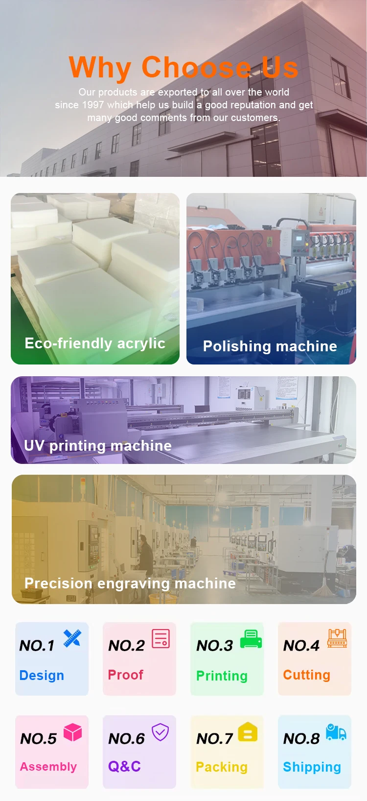 Custom Keyboard Keycap Keychain DIY Logo Printing Design Stress Relief Switch Key Chain factory