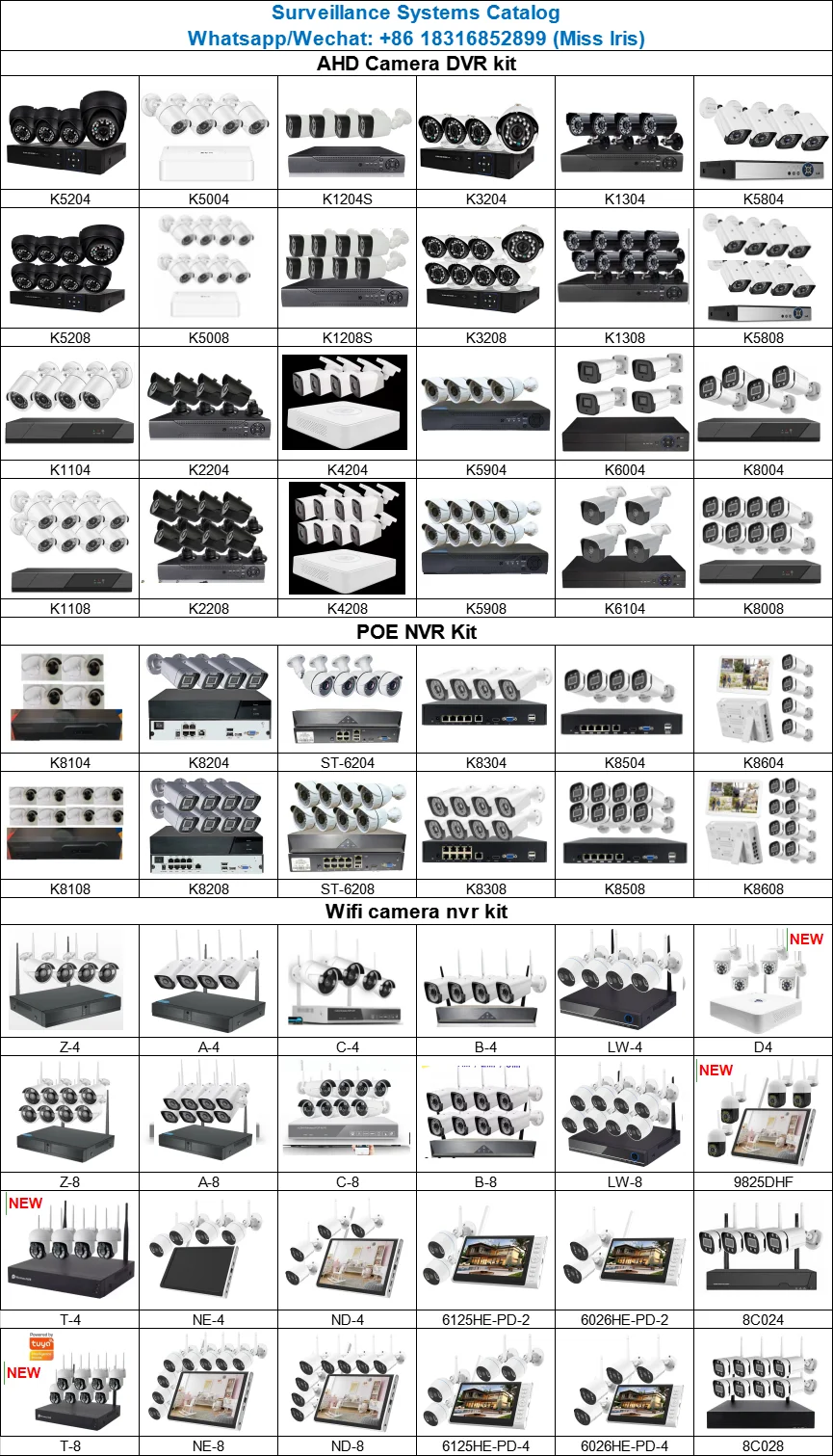 cctv kit list