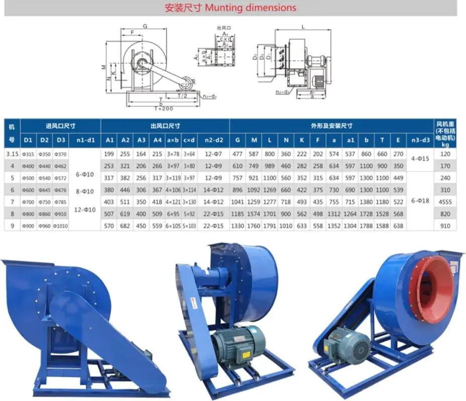 High Temperature Resistant Boiler, Y5-47, Centrifugal - detail 4