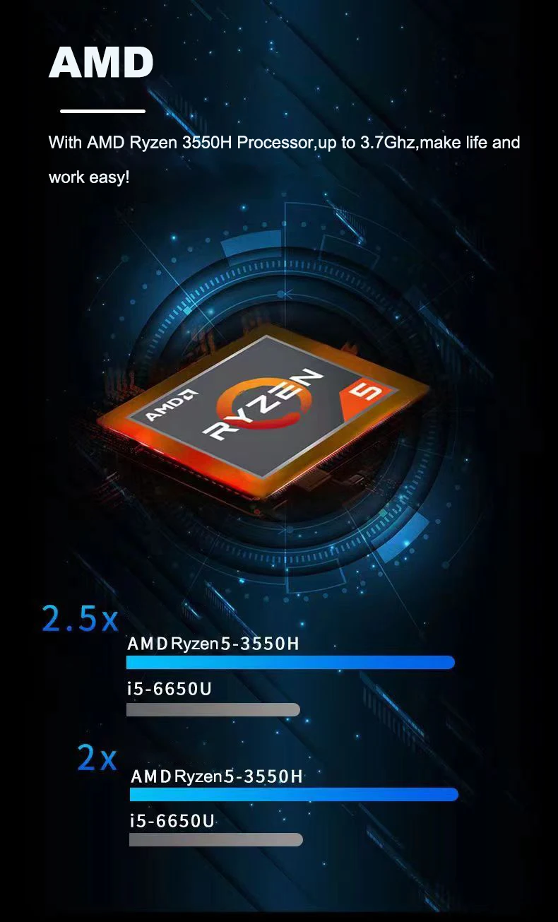 3550h Vega Games List Amd Ryzen 3550h Radeon Vega Ryzen 3550h Vs