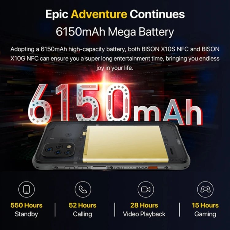 Wholesale Price UMIDIGI BISON X10S NFC Rugged Phone 4GB+64GB 6.53 Inch Android 11 6150mAh 4G Mobile Phone Smart Phone 12 H06e4522107224cfdb5a2b82ace5f1337D