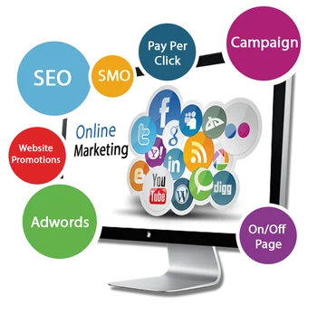 Digital & Internet Marketing Company - SEO, AdWords, Social Media Marketing Services