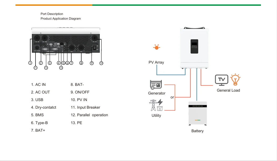 PUFA 1.2Kw 3.6Kw 5Kw Pure Sine Wave Hybrid Solar Inverter 12V 24V 48V Off Grid Solar Inverter for Solar Power System manufacture