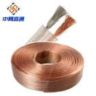 Audio Video Cable Audio And Video Cable Audio Video Application Audio Speaker Cable