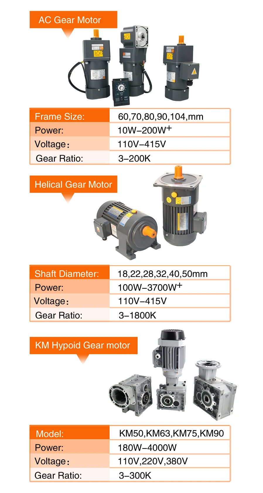 Condensing Units, 2HP, 3HP, 4HP, 5HP - detail 24