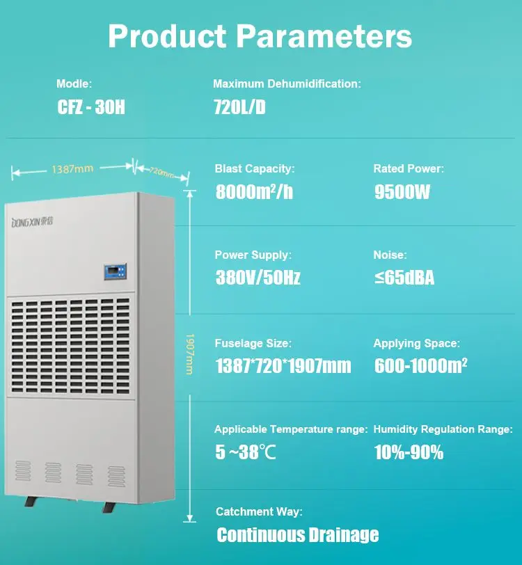 Air Purifier, 720L, Ducted - detail 6