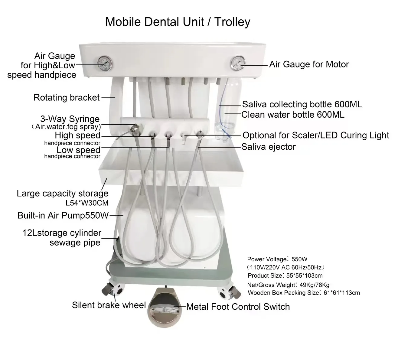 Dental Unit  Trolley.jpg